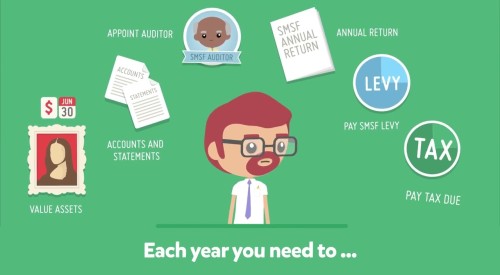<div style="text-align: left; display: inline-block;"><i class="fas fa-play-circle" style="color: #FF0000;"></i>&nbsp;What's involved with SMSF? <span style="font-weight: normal;" title="What's involved with SMSF?">What's involved with SMSF?</span></div>