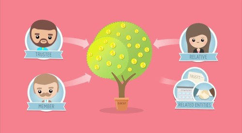 <div style="text-align: left; display: inline-block;"><i class="fas fa-play-circle" style="color: #FF0000;"></i>&nbsp;Related Party Transactions <span style="font-weight: normal;" title="Related Party Transactions">Related Party Transactions</span></div>